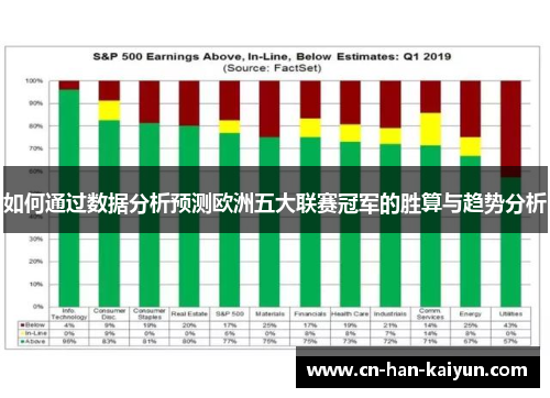 如何通过数据分析预测欧洲五大联赛冠军的胜算与趋势分析 如何通过数据分析预测欧洲五大联赛冠军的胜算与趋势分析