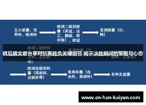 棋后居文君分享对抗赛胜负关键细节 揭示决胜瞬间的策略与心态 棋后居文君分享对抗赛胜负关键细节 揭示决胜瞬间的策略与心态