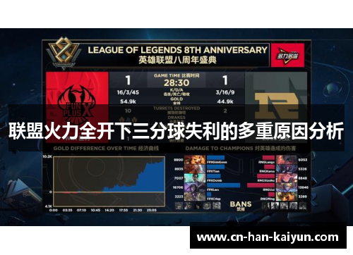 联盟火力全开下三分球失利的多重原因分析